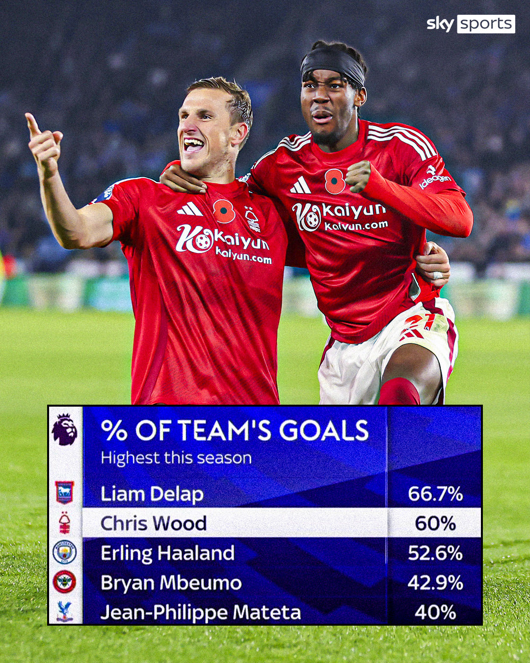 关于西汉姆联不敌对手,失去升班马席位的信息 关于西汉姆联不敌对手,失去升班马席位的信息