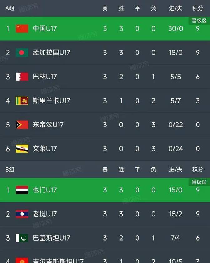 关于国安再添一城连胜，积分榜排名稳扎稳打的信息