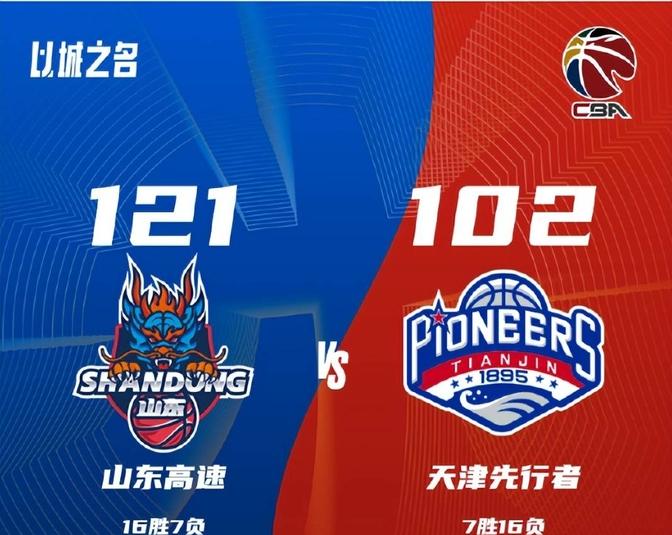 包含节奏快速激烈，比分反复悬念重重的词条